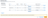 AWS Security Group configuration showing port 80 open